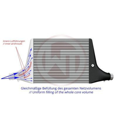 B9 A4/A5 Intercooler Upgrade